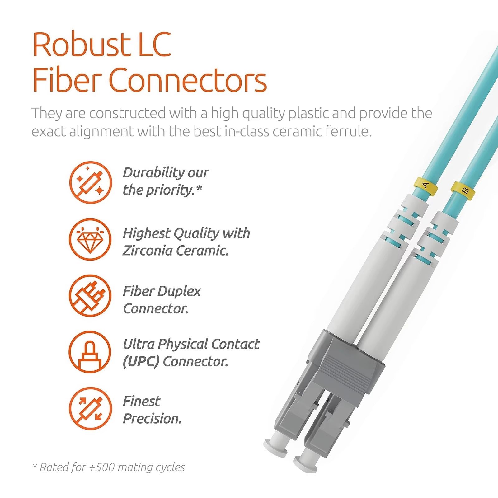 ZoeRax OM3 광섬유 패치 케이블(캐리어 등급) LC UPC 대 LC UPC 듀플렉스 3.0mm 50/125μm 100Gbps 멀티모드 라이저(LSZH)
