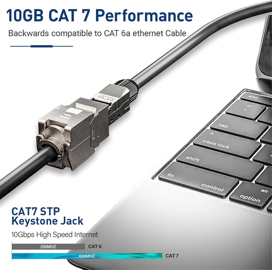 12 Pcs RJ45 Cat7 Cat6A Shielded Keystone Jack, Cat 7 10Gbps Easy Toolless Modular Jacks PoE for 23 to 24 AWG Solid or Stranded S/FTP Ethernet Cable