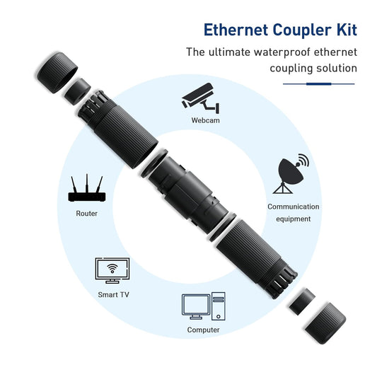 Waterproof RJ45 Coupler IP68, Female to Female Waterproof Ethernet Connector PoE for CAT6 CAT5e CAT5 Outdoor Ethernet Cables, Not Compatible with RJ45 Strain Relief Boots, 2-Pack