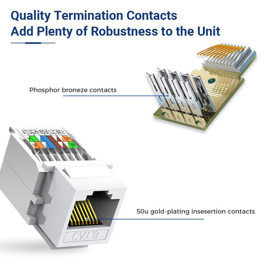 10-Pack Cat6 Tool-Less RJ45 Keystone Jack, No Punch-Down Tool Required Module Coupler (Not Compatible with Patch Panel), White