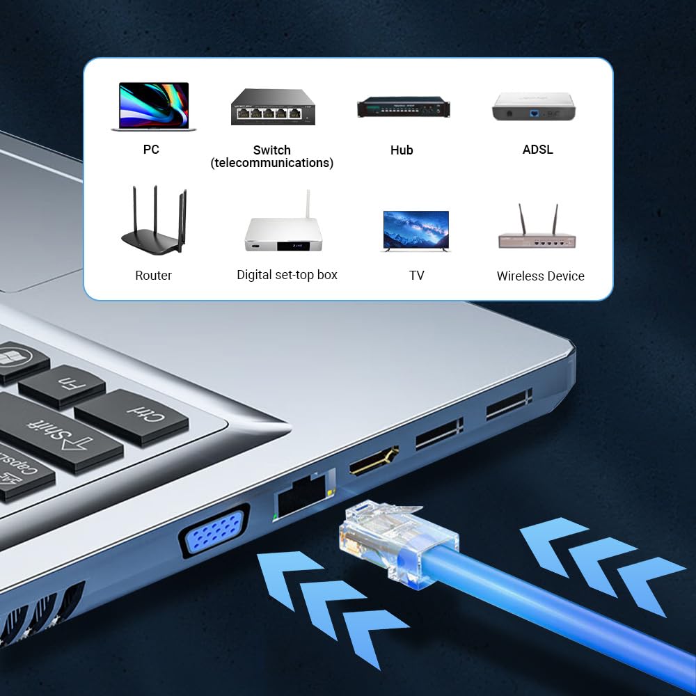 Комплект из 100 сквозных разъемов RJ45 Cat6. Модульные вилки RJ45 для одножильного или многожильного кабеля UTP.