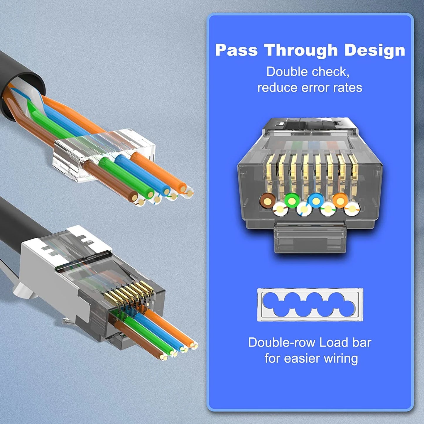 ZoeRax 1-Port RJ45 Keystone Wall Plate - Single Gang Faceplate