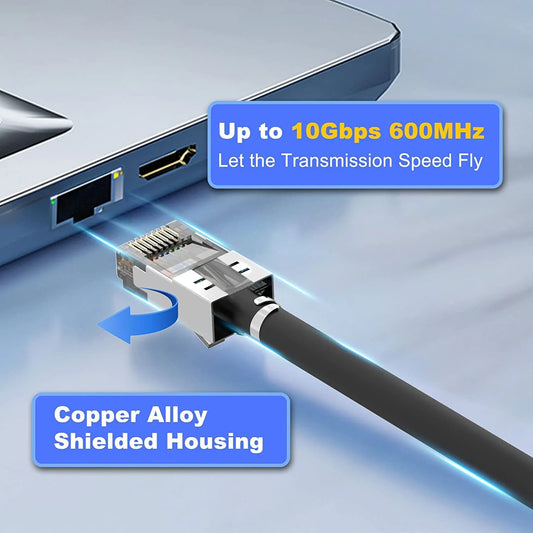 ZoeRax RJ45 Pass Through Connectors - Cat6/Cat6A Unshielded 50-Pack