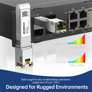 ZoeRax SFP+ RJ45 Copper Transceiver Module - Detail View 2