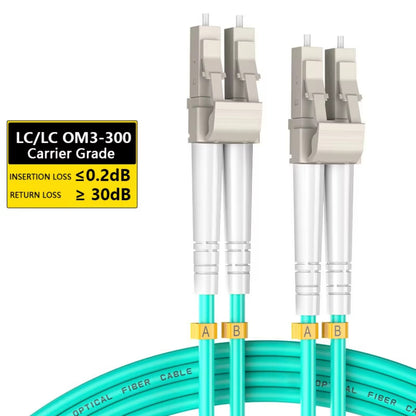 ZoeRax OM3 Fiber Optic Patch Cable (Carrier grade) LC UPC to LC UPC Duplex 3.0mm 50/125μm 100Gbps Multimode Riser (LSZH)
