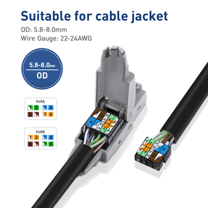 ZoeRax RJ45 Connector Tool-Free, CAT6 Field Termination Plug, Gold Plated Modular Plug, UTP CAT6 Connector Toolless