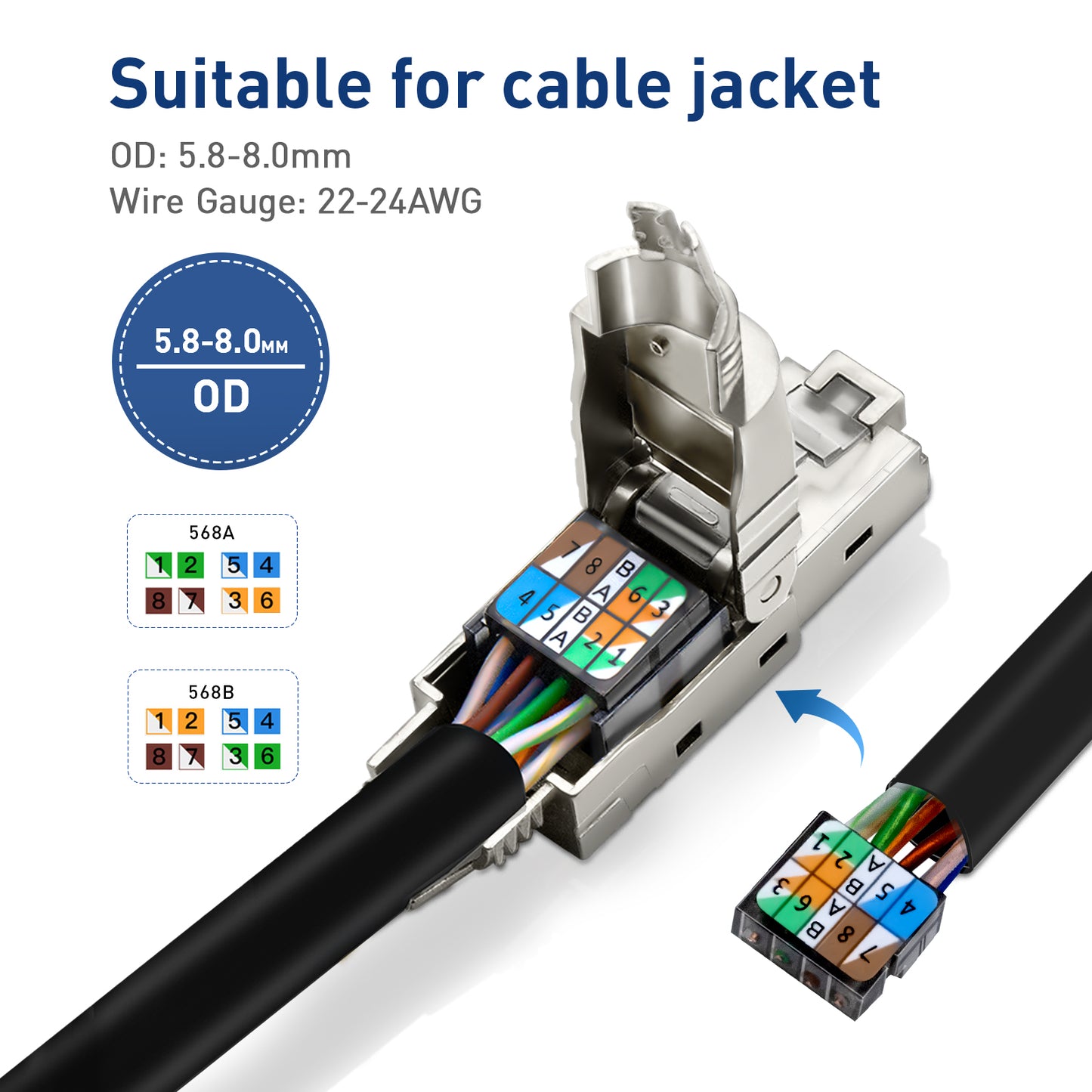 ZoeRax Tool-Free RJ45 Connector, Gold-Plated Plug, Shielded Ethernet Connector for Cat6A/Cat7/Cat8, POE Compatible