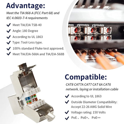 12 Pcs Cat6a Cat7 Keystone Jack Cat7 RJ45 STP Tool-Less Type Zinc Alloy Module Jacks Adapter Coupler for 22 to 26 AWG Solid or Stranded S/FTP Ethernet Cable
