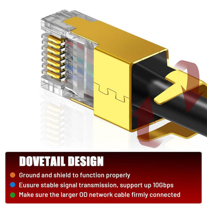 CAT7 CAT6A 차폐형 RJ45 커넥터 30개입, 두꺼운 케이블용 비통과형 차폐형 모듈러 플러그, 50u 금도금 이더넷 단자, 스트레인 릴리프 부트 포함 