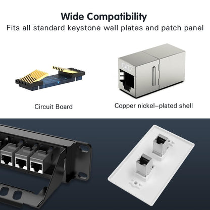 24-Pack CAT7 Coupler RJ45 Keystone Shielded Coupler, Shielded Female to Female RJ45 Inline Coupler Keystone Jack