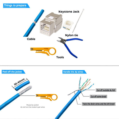 12 Pcs Cat6a Cat7 Keystone Jack Cat7 RJ45 STP Tool-Less Type Zinc Alloy Module Jacks Adapter Coupler for 22 to 26 AWG Solid or Stranded S/FTP Ethernet Cable