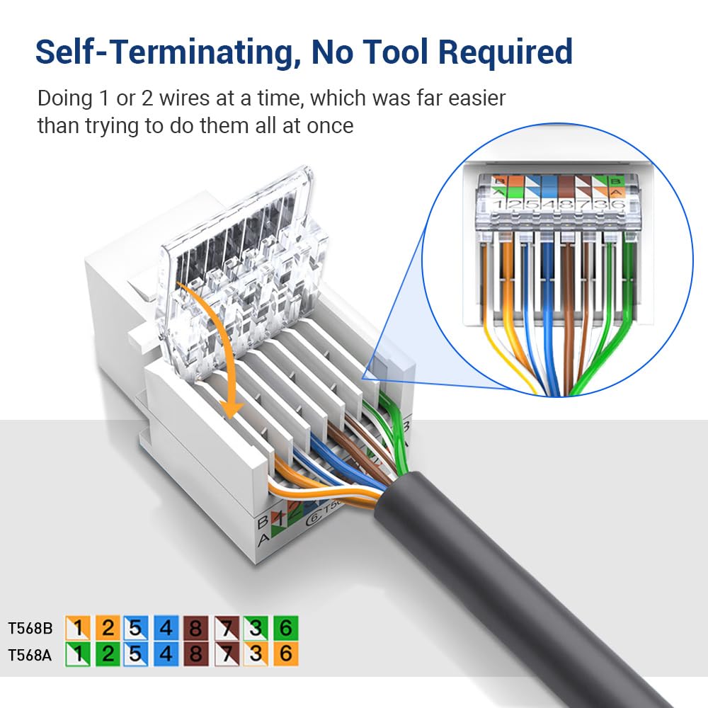 10-Pack Cat6 Tool-Less RJ45 Keystone Jack, No Punch-Down Tool Required ...