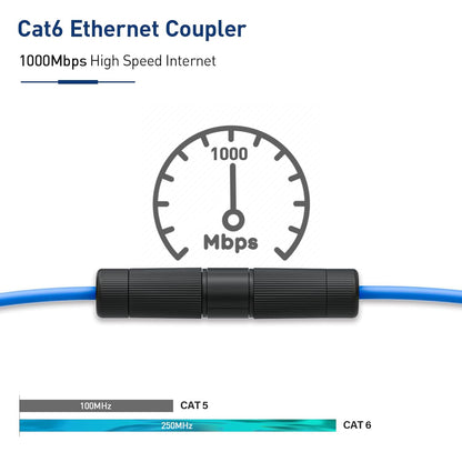 Водонепроницаемый соединитель RJ45 IP68, водонепроницаемый разъем Ethernet типа «мама-мама» с поддержкой PoE для наружных кабелей Ethernet CAT6, CAT5e, CAT5, несовместим с защитными колпачками RJ45, упаковка из 2 шт. 