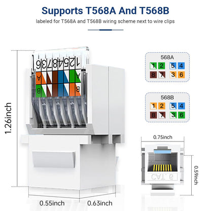 Комплект из 10 разъемов Cat6 RJ45 Keystone, не требующих инструментов для установки, соединительный модуль (не совместим с патч-панелью), белый 