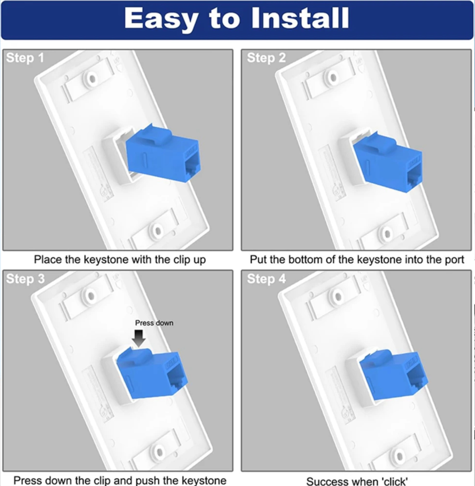 ZoeRax 2-Pack Ethernet Wall Plate Outlet, Single Gang Matte Keystone Wall Plate with RJ45 Keystone Coupler, Blue