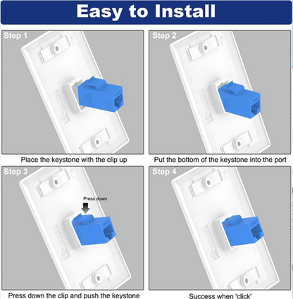 ZoeRax 2-Pack Ethernet Wall Plate Outlet, Single Gang Matte Keystone Wall Plate with RJ45 Keystone Coupler, Blue