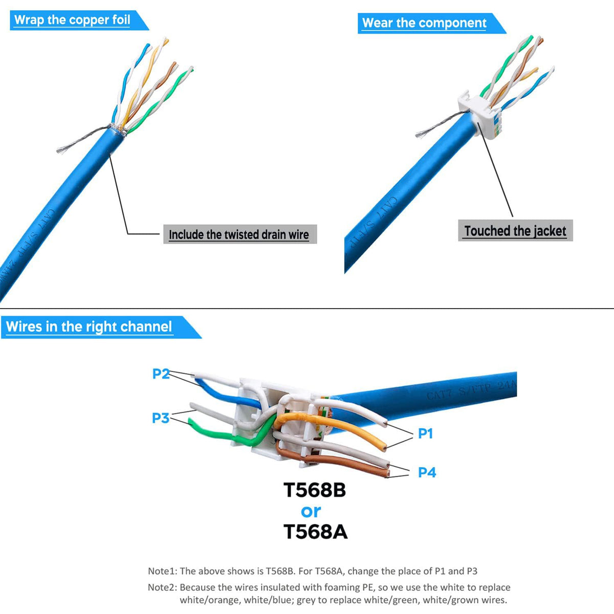 12 Pcs Cat6a Cat7 Keystone Jack Cat7 RJ45 STP Tool-Less Type Zinc Alloy Module Jacks Adapter Coupler for 22 to 26 AWG Solid or Stranded S/FTP Ethernet Cable