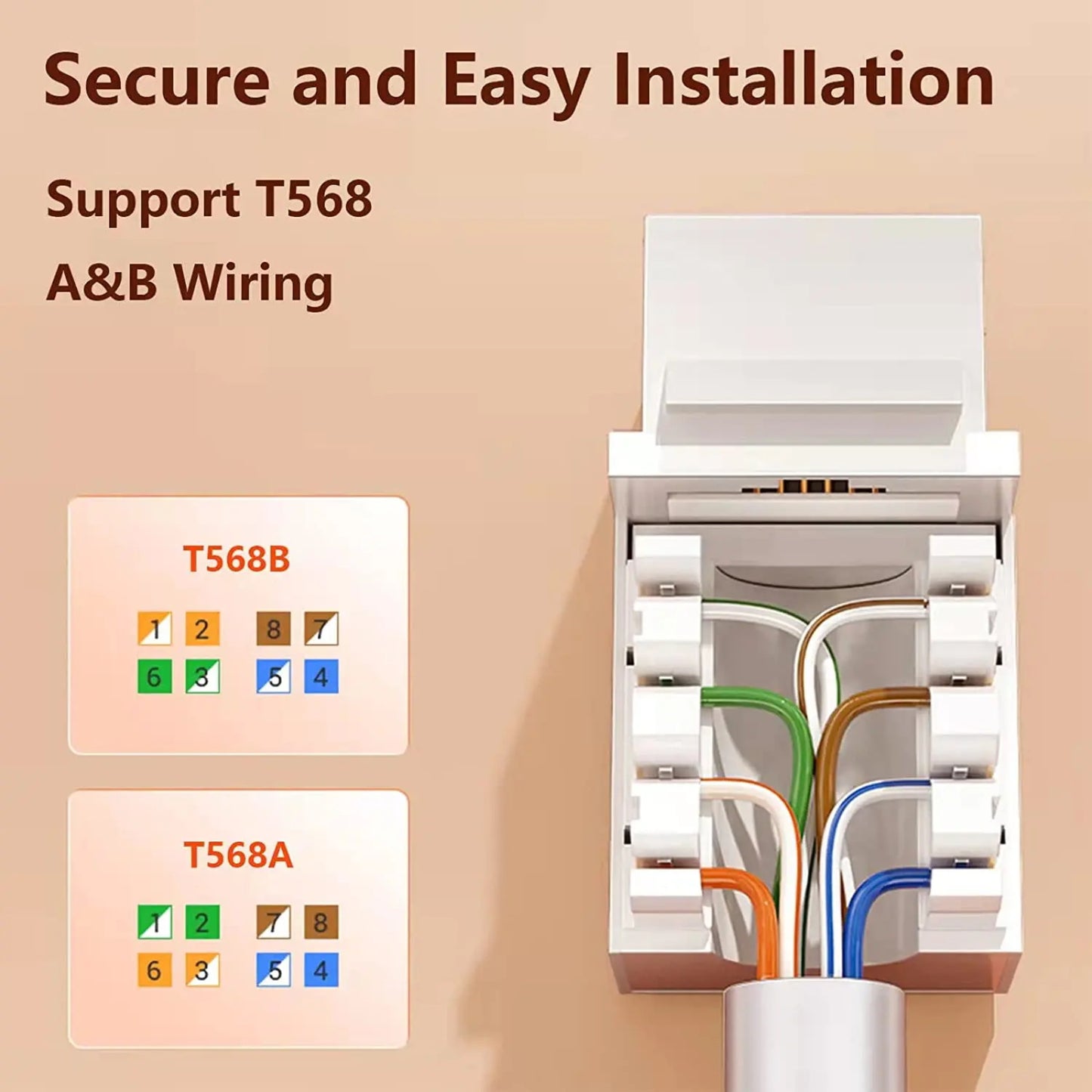 ZoeRax 10PCS,Cat6/5e Keystone Jack,RJ45 Keystone Jack,Cat6 Network Coupler,Ethernet Wall Jack(Not compatible with Patch Panel)