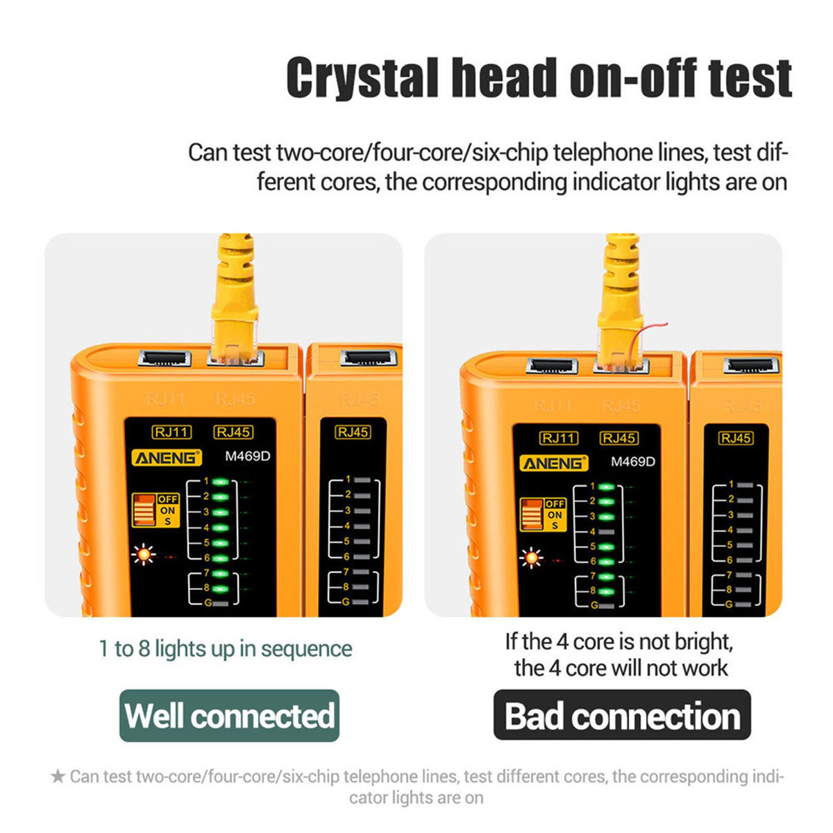 ZoeRax Network Cable Tester rj45 RJ11 Network LAN Ethernet RJ45 Cable Tester tool LAN Networking Tool network Repair