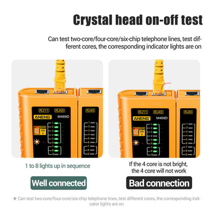 ZoeRax Network Cable Tester rj45 RJ11 Network LAN Ethernet RJ45 Cable Tester tool LAN Networking Tool network Repair