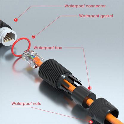 Экранированный водонепроницаемый разъем RJ45 ZoeRax IP68 Cat5/5e/6 8P8C Ethernet LAN-кабель-соединитель «мама-мама» для наружного использования