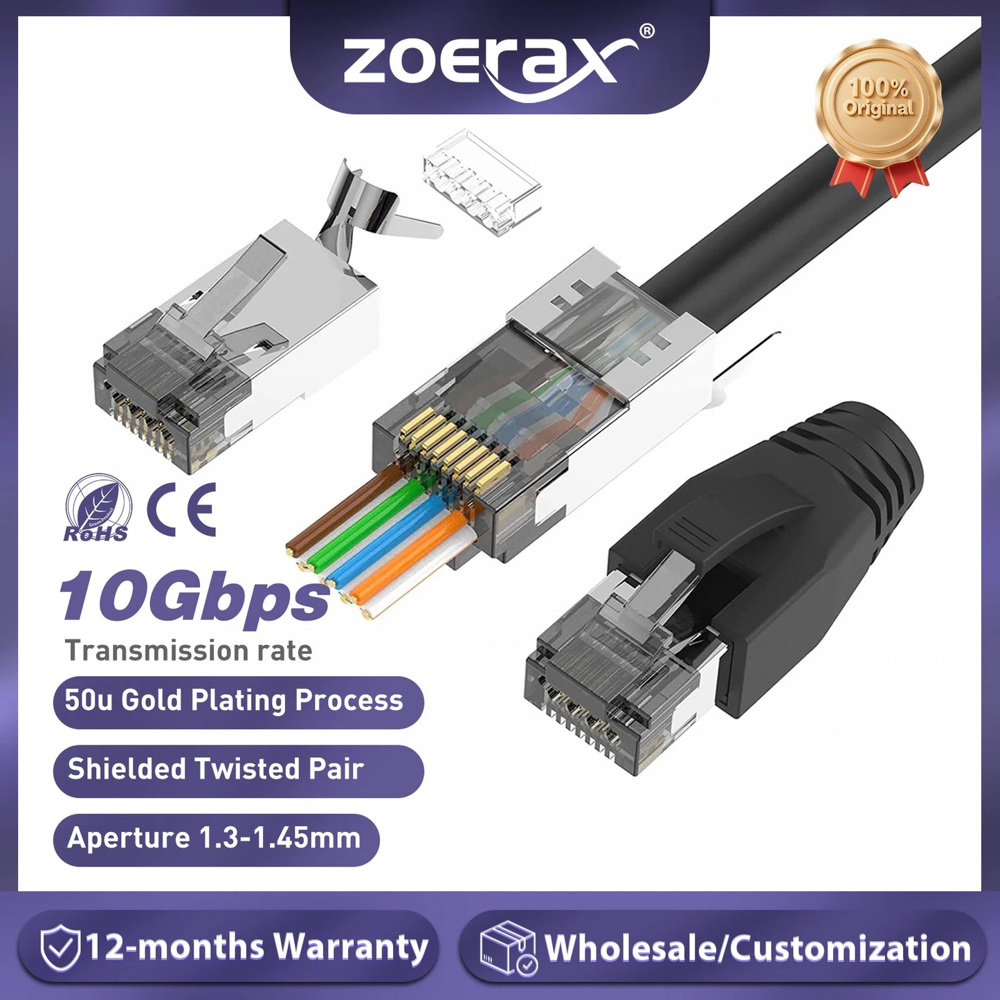 ZoeRax 1-Port RJ45 Keystone Wall Plate - Single Gang Faceplate
