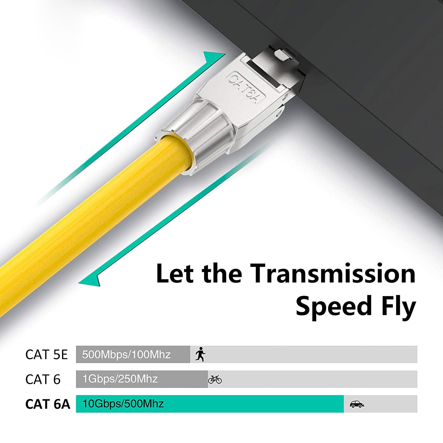 ZoeRax Cat6A Cat7 Cat8 Toolless Field Termination Plug, Shielded (STP)
