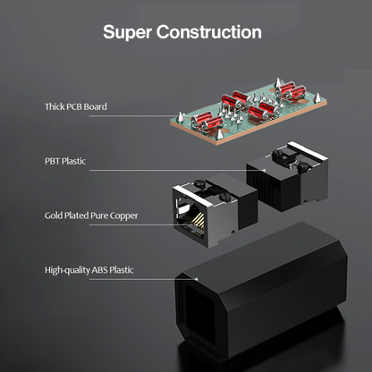 ZoeRax 2PCS RJ45 커플러, 이더넷 커플러, Cat7/Cat6/Cat5e/Cat5 이더넷 케이블 연장 어댑터 암-암용 인라인 커플러