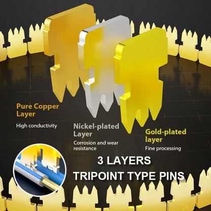 ZoeRax 30 Pcs RJ45 Cat8 Cat7 & Cat6A Pass Through connectors 8P8C 50UM Gold Plated Shielded FTP/STP | RJ45 Network Modular Plug - 1.5mm