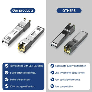 ZoeRax SFP 10G Multi-speed RJ45 Copper Transceiver Module