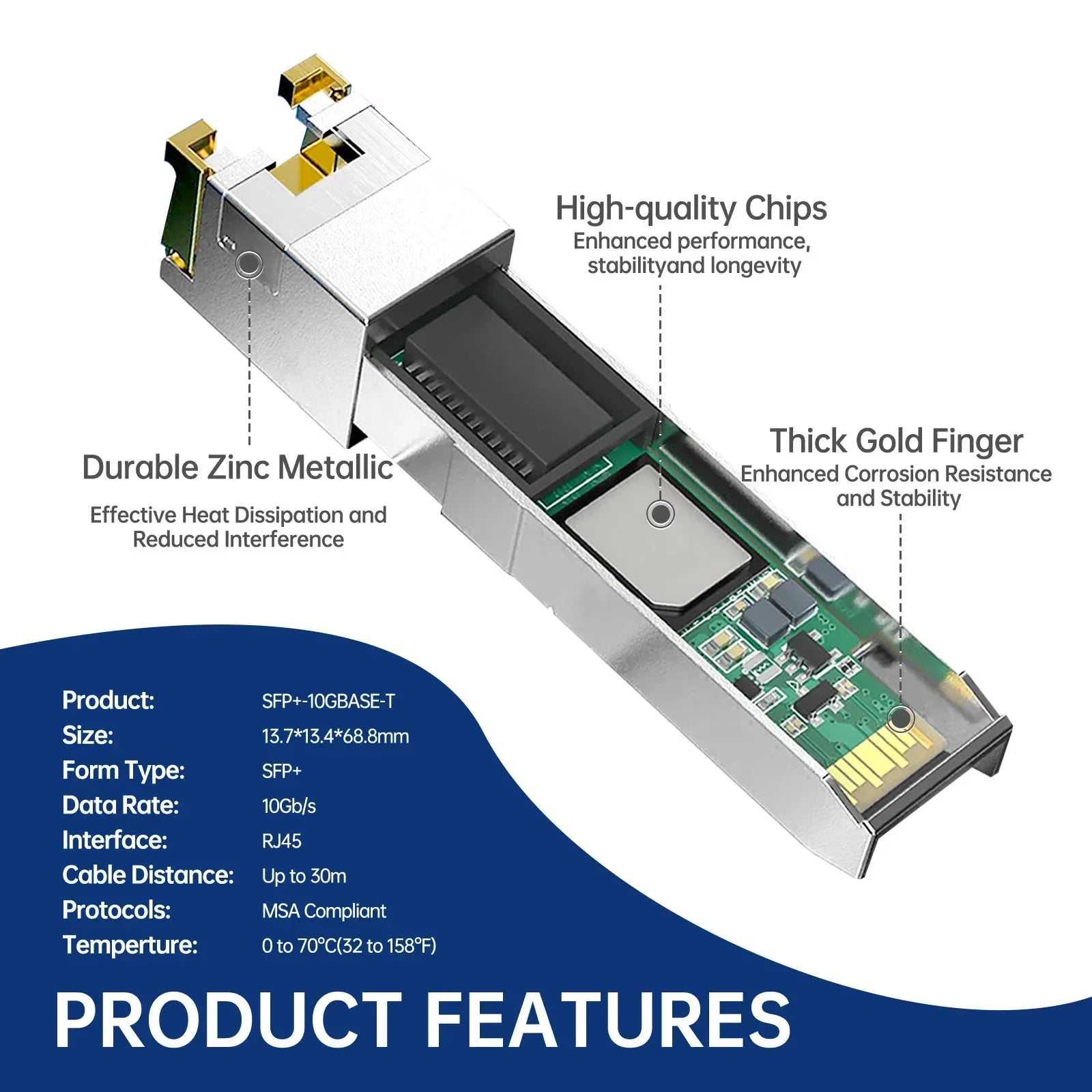 ZoeRax SFP 2.5G RJ45 Copper Transceiver Module